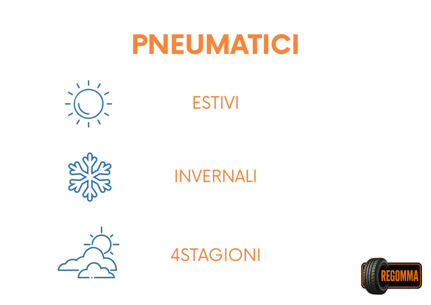 PNEUMATICI NUOVI APLUS 205/55 ZR17 XL 95W TL AS909 4STAGIONI