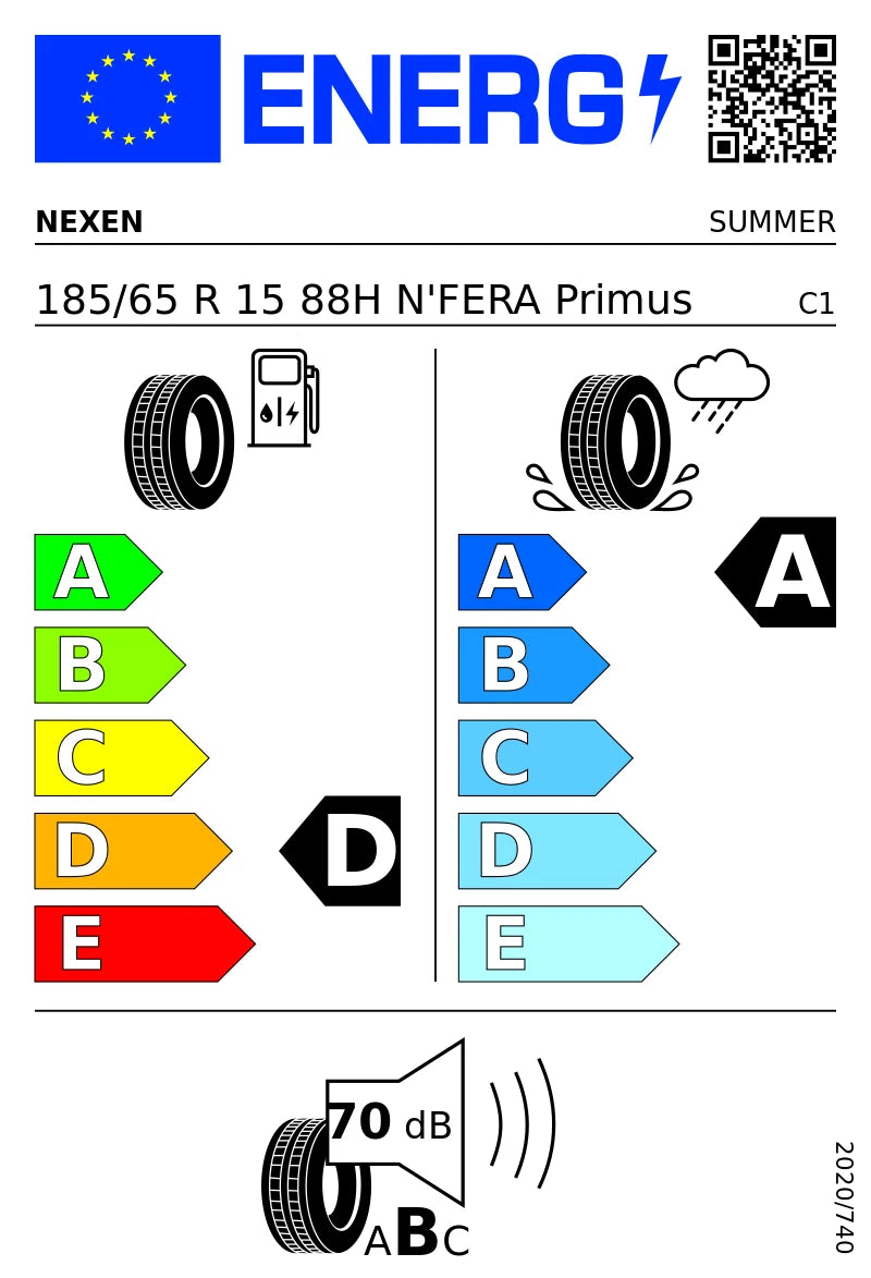 PNEUMATICI NUOVI NEXEN 185/65 R15 88H TL NFERA PRIMUS ESTIVI